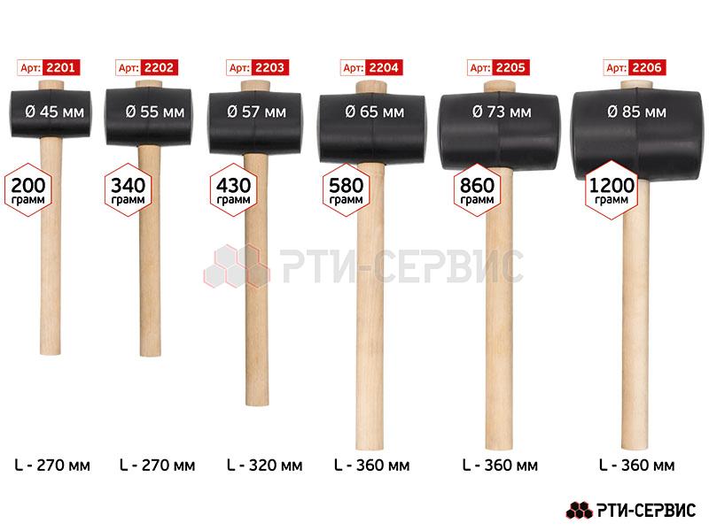 Киянка резиновая 860 г, деревянная рукоятка, черная резина - фото 3